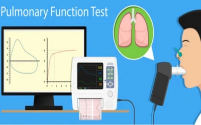 Lung Function Tests - Dr Prashant Bobhate Aortic Valve Stenosis